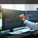 how to get funded s&p 500 futures